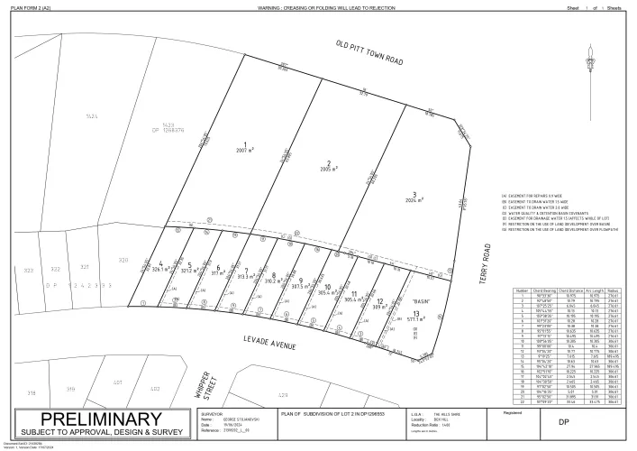144 Old Pitt Town Road, Box Hill NSW 2765