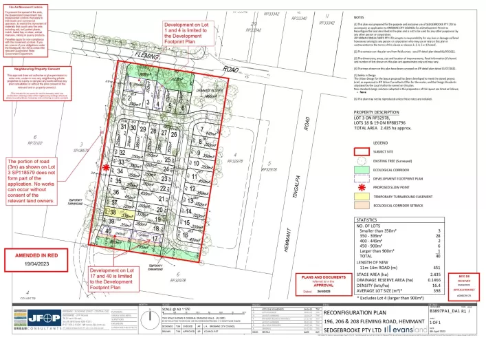 196-208 Fleming Road, Hemmant QLD 4174