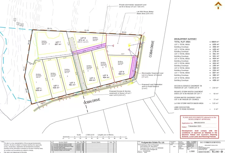 20 Cobai Drive, Mudgeeraba QLD 4213