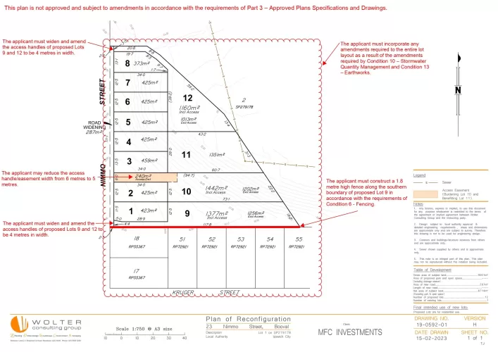 23-29 Nimmo Street, Booval QLD 4304