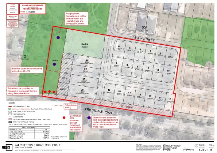 244 Priestdale Road & 25 Woodcarver Street, Rochedale QLD 4123