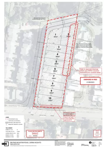 284 Pine Mountain Road, Carina Heights QLD 4152