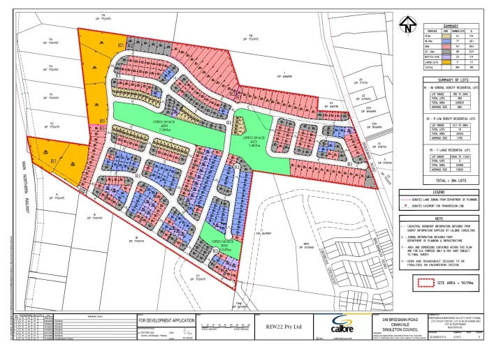 Inverlea Grange Estate - Obanvale