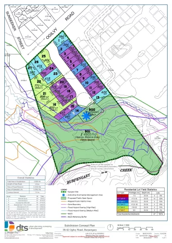 38-42 Ogilvy Road, Burpengary QLD 4505