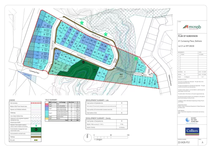 Currawong Place Estate - Bellmere