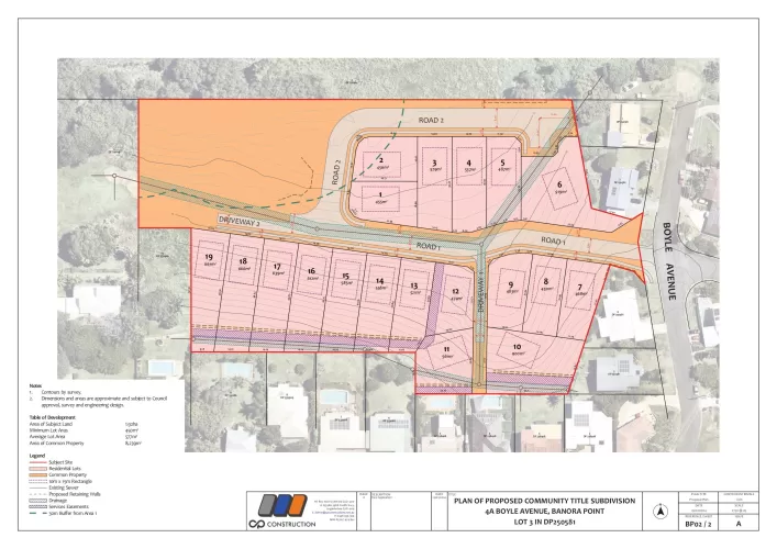 4a Boyle Avenue, Banora Point NSW 2486