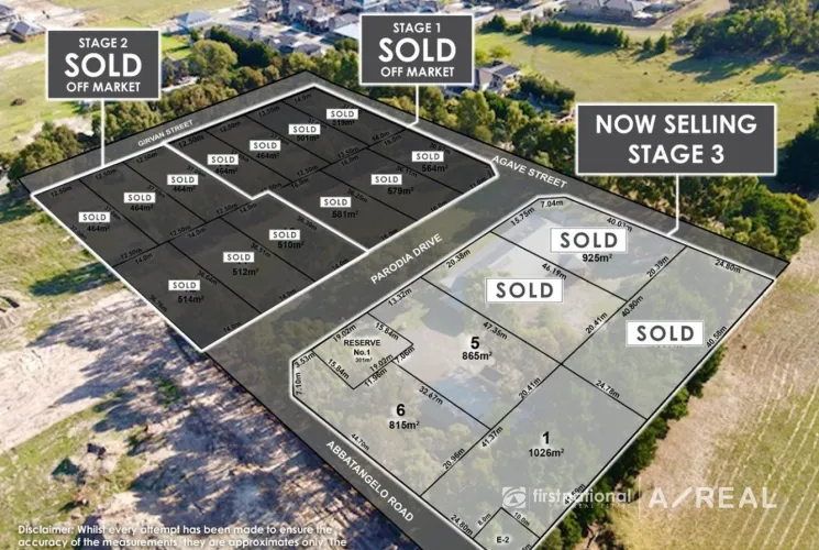 Pinnacle Estate - South Morang