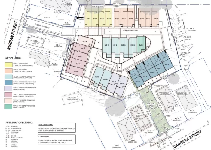 6-8 Nurran Street, Mount Gravatt East QLD 4122