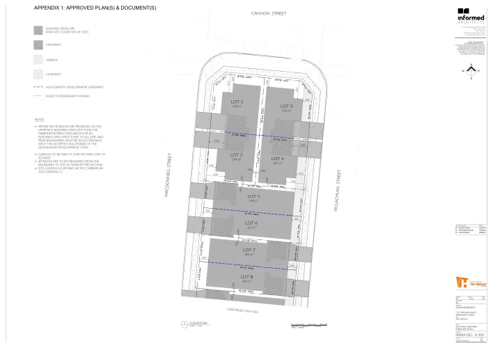 7-27 Mclachlan Street, Manunda  QLD 4870