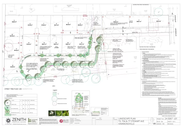 73-77 Stewart Avenue, Hammondville  NSW 2170