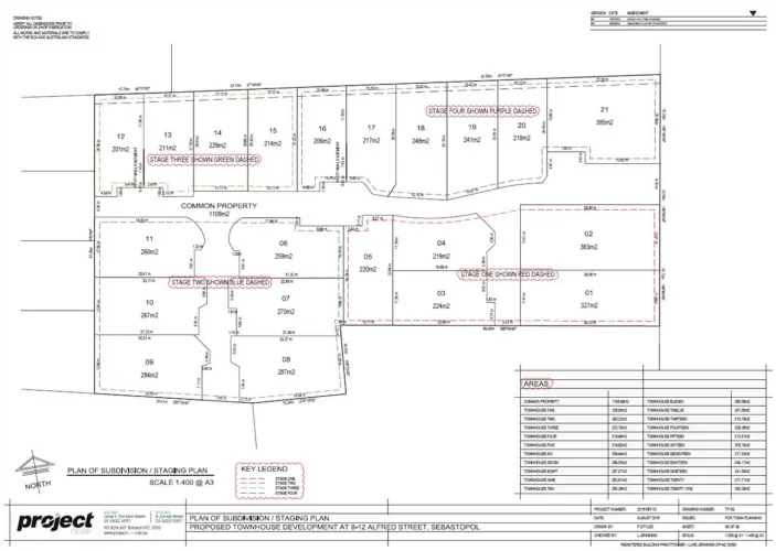 8-12 Alfred Street, Sebastopol VIC 3356