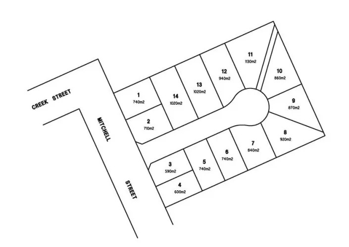 81-89 Mitchell Street, Jindera NSW 2642