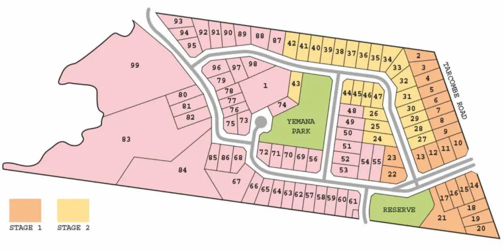 Addelston Estate - Seymour