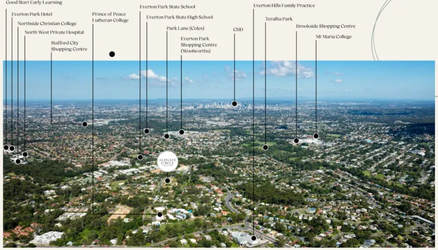 Aldgate Circle Estate - Everton Park