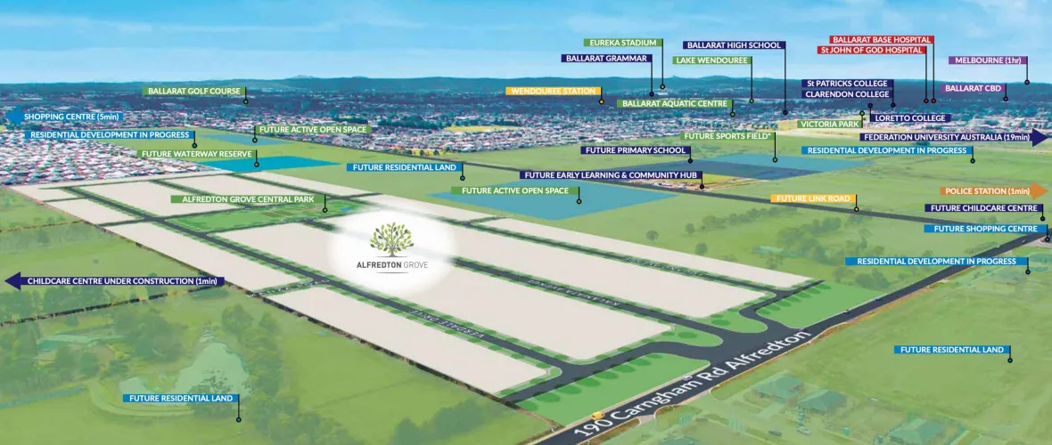 Alfredton Grove Estate - Alfredton