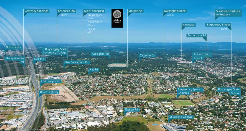 Alkina Estate - Burpengary