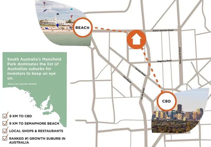 Angus Estate - Mansfield Park