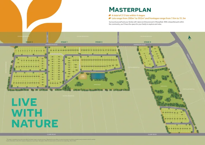 Arbourwood Estate - Morayfield
