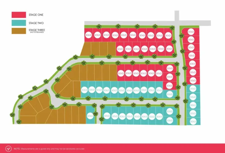 Arrowfield Estate - Lochinvar
