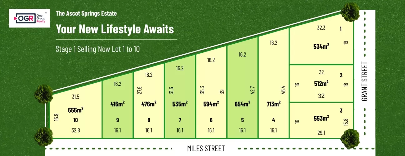 Ascot Spring Estate - Sebastopol