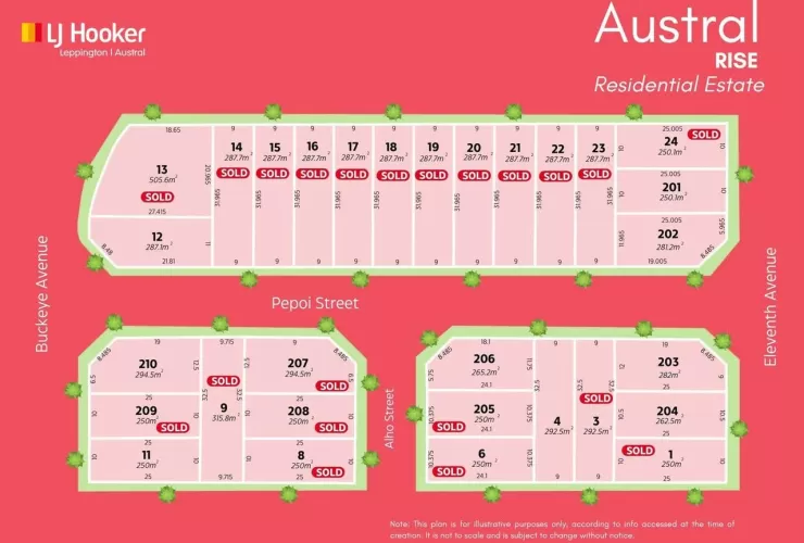 Austral Rise Estate - Austral