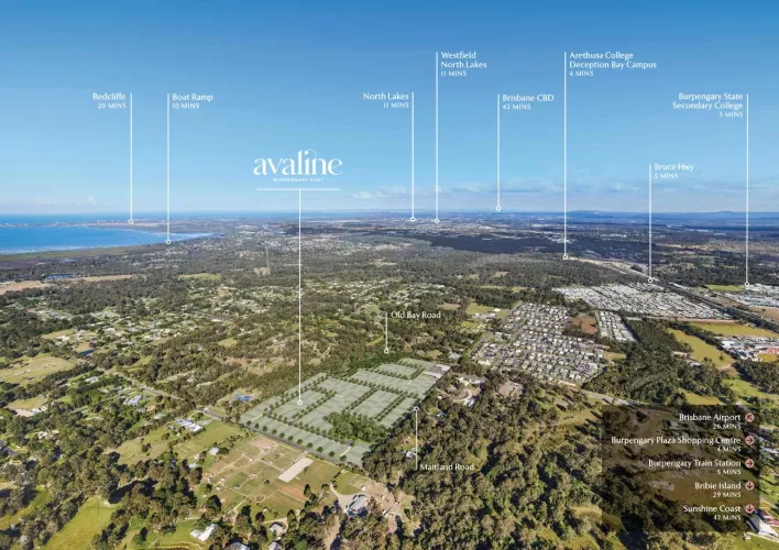 Avaline Estate - Burpengary East