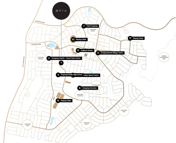 Avia Estate - Googong