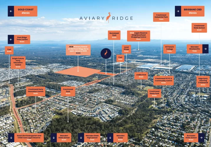 Aviary Ridge Estate - Park Ridge