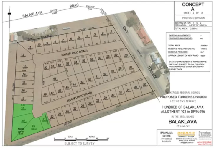Balaklava Residential Development Trusts Esatate - Balaklava 