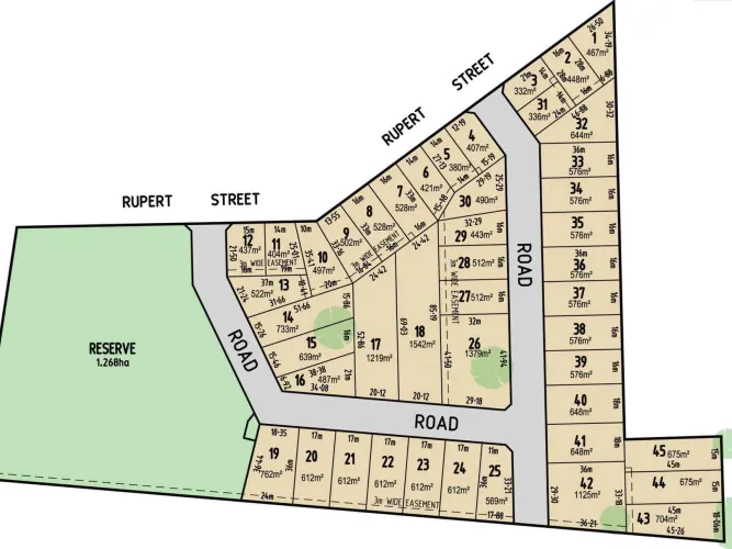 Banksia Rise Estate - Broadford