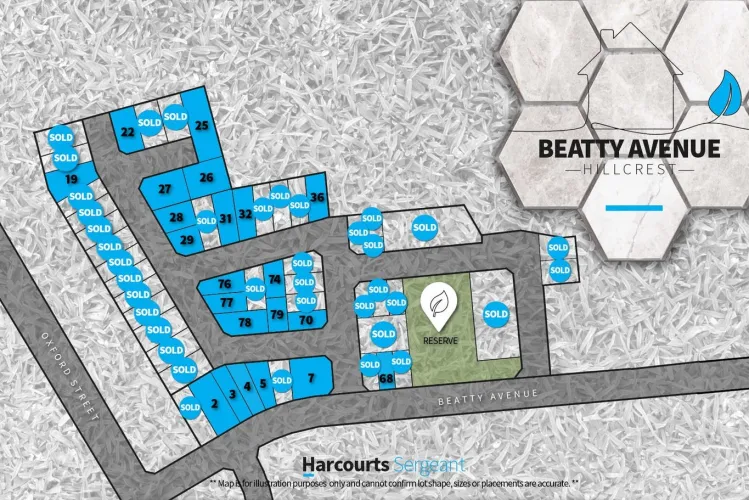 Beatty Avenue, Hillcrest SA 5086