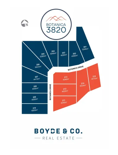 Botanica 3820 Estate - Warragul