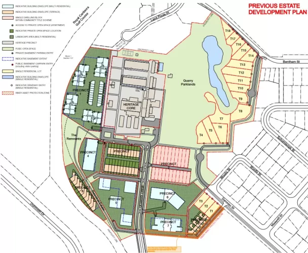 Brickworks Estate - Yarralumla