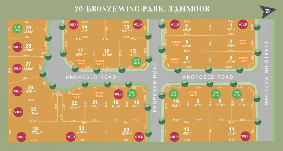 Bronzewing Park Estate - Tahmoor