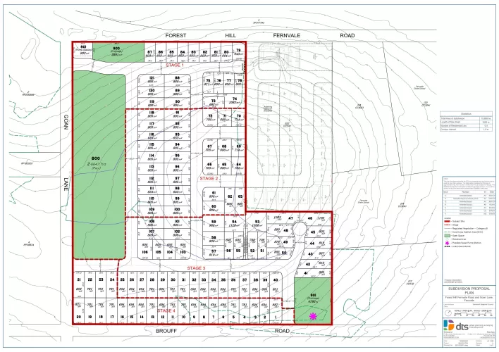 Brouff Road, Fernvale QLD 4306