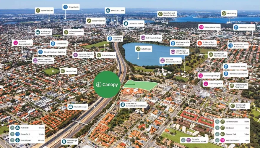 Stockland Canopy - Glendalough