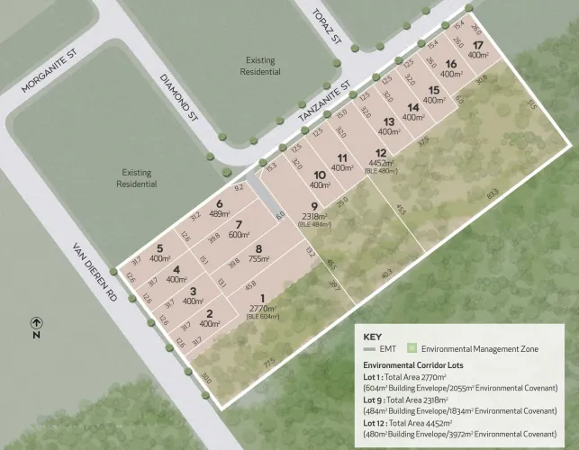 Canopy Estate - Pallara