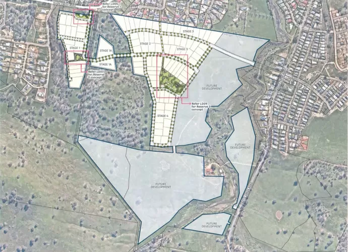 Castle Creek Estate - Wodonga