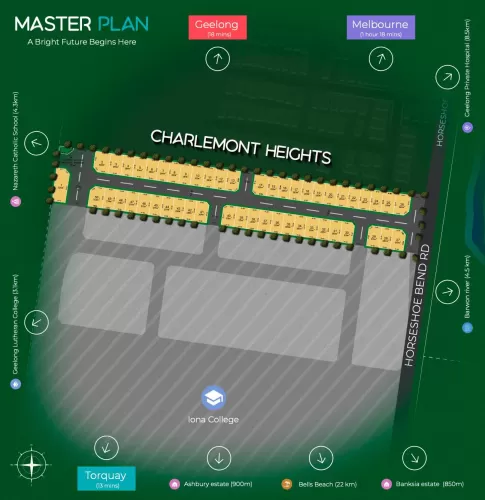 Charlemont Heights Estate - Charlemont