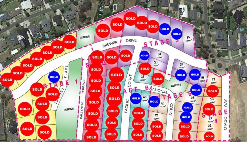 Country Club Heights Estate - West Wodonga