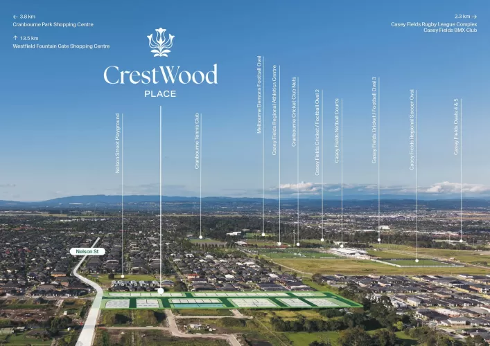 CrestWood Place Estate - Cranbourne East