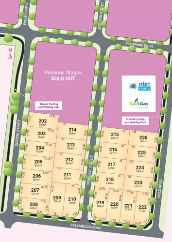 Discover Marong Estate - Marong