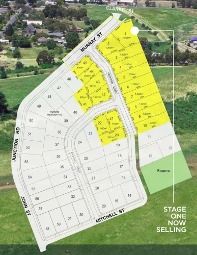Eden Rise Estate - Kilmore