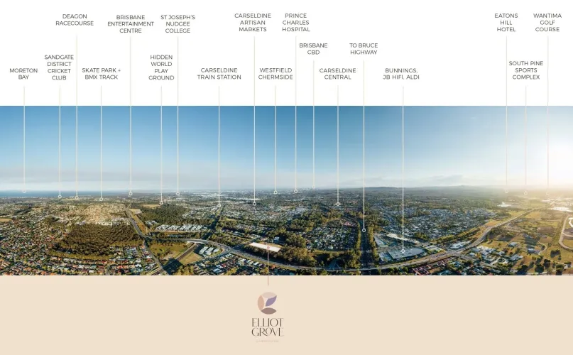 Elliot Grove Estate - Carseldine