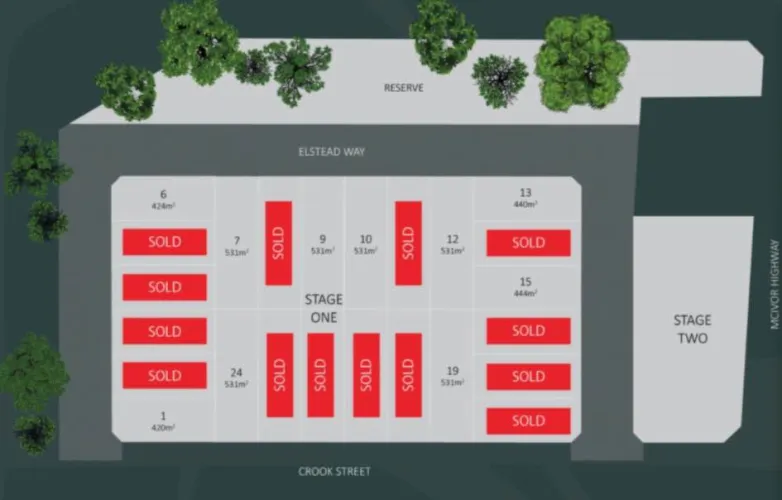 Elstead Way Estate - Strathdale