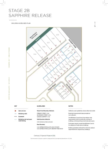Emerald Way Estate - Mount Barker