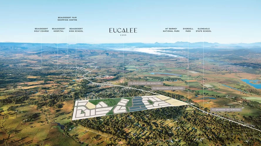 Eucalee Estate - Gleneagle