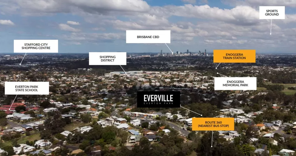 Everville Estate - Everton Park