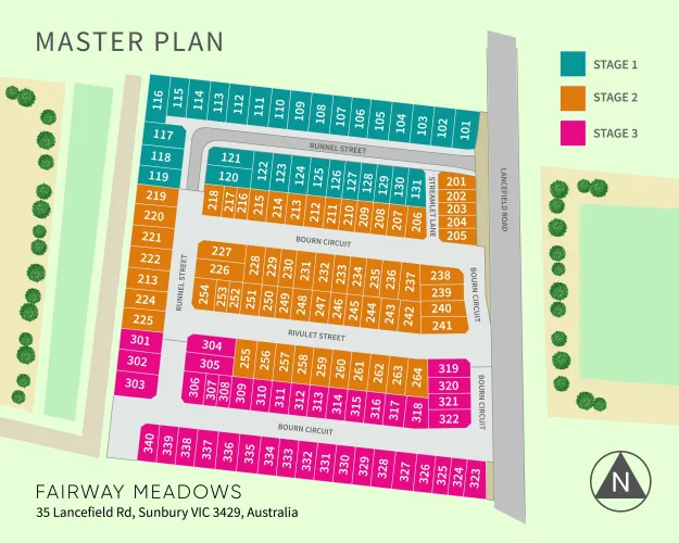 Fairway Meadows Estate - Sunbury