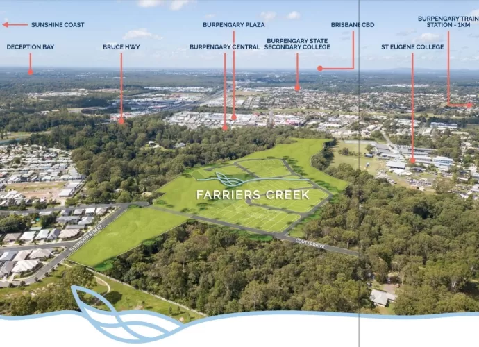 Farriers Creek Estate - Burpengary